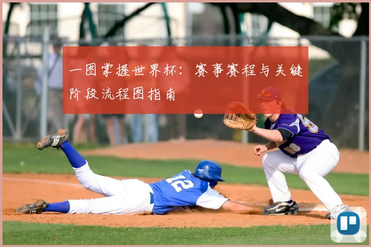 一图掌握世界杯：赛事赛程与关键阶段流程图指南