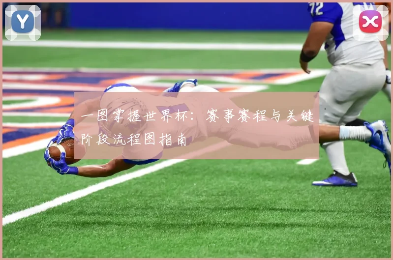 一图掌握世界杯:赛事赛程与关键阶段流程图指南